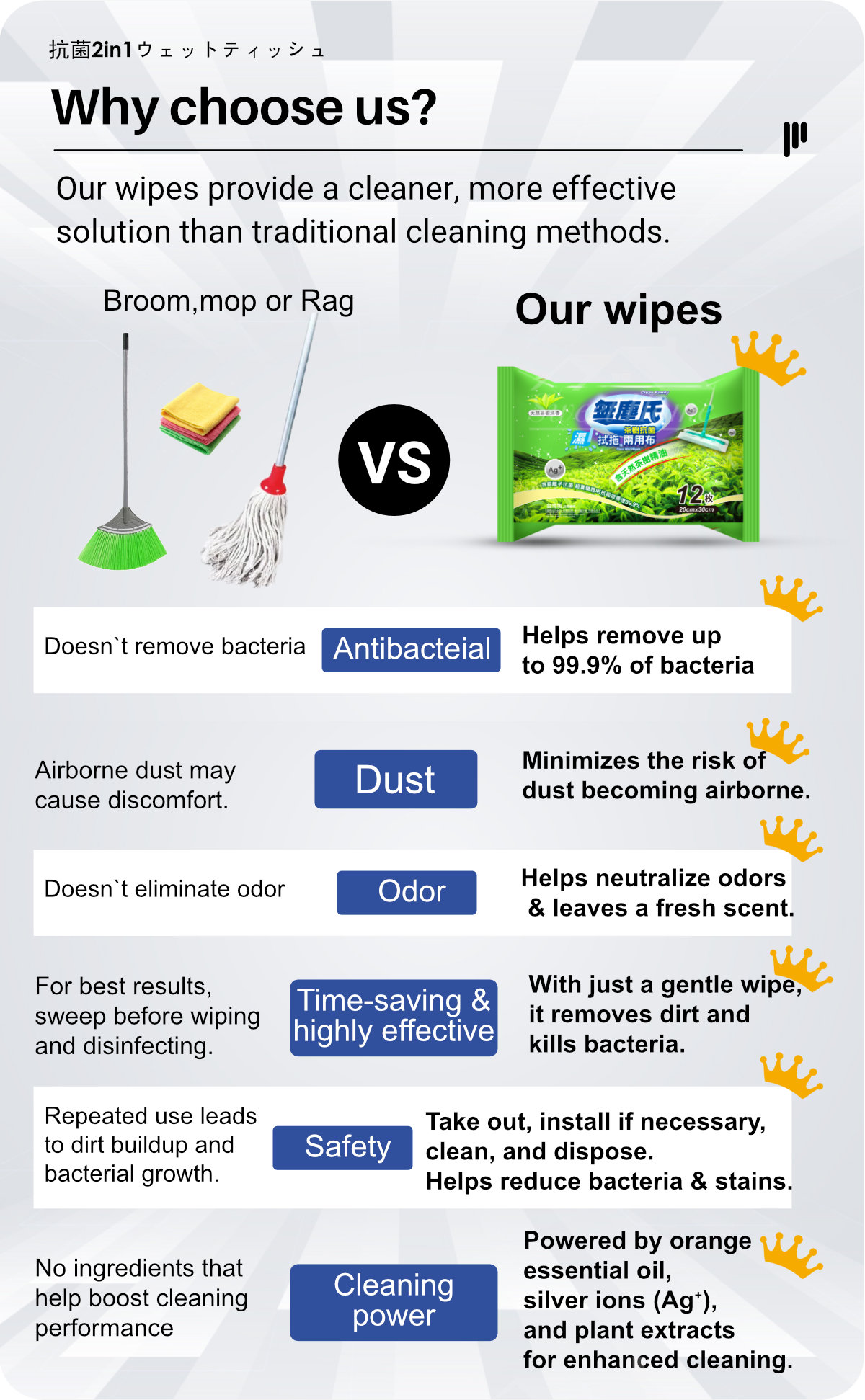 Clean Family-Antibacterial 2-in-1 Wet Wipes-2